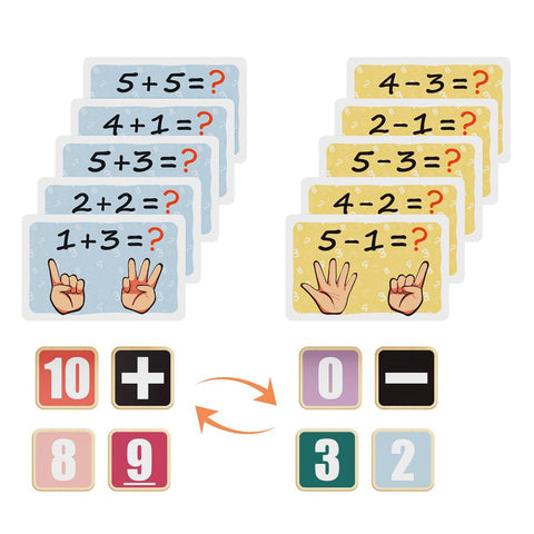 TOPBRIGHT Finger Math