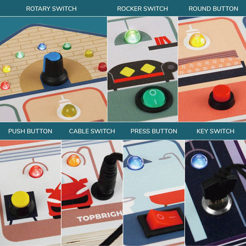 TOPBRIGHT Busy Board House